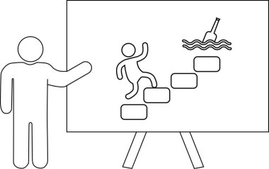 Denizde şişeye doğru adımları gösteren bir beyaz tahta sunan kişi