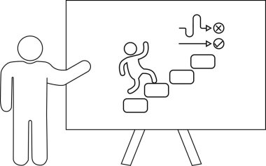 Başarıya giden adımları doğru oklarla gösteren bir beyaz tahta çizelgesi sunan kişi