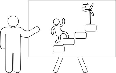 Çubuk figürlü beyaz tahtada el kol hareketi yapan bir adam rüzgar türbinine ulaşmak için merdivenlere tırmanıyor.