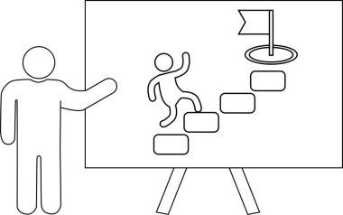 Beyaz tahtada bayrağa giden tırmanma adımlarını açıklayan adam şövale tarafından destekleniyor