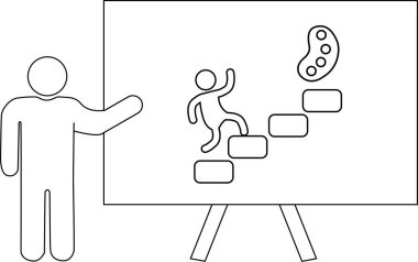 Tahtayı sunan bir figürün çizgi çizimi. Ressam figürü bir palete doğru merdivenleri çıkıyor.