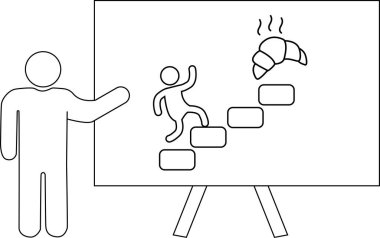 Bir sunucunun, bir kruvasana doğru atılan adımları gösteren bir tahtayı göstermesi.