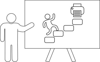 Yazıcı simgesine doğru giden basamakları tırmanan bir kişi ile bir pano sunmayı hayal edin