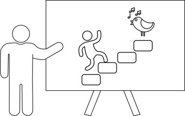 Merdivenlerdeki bir kişinin diyagramı tepesinde kuş öten biri tarafından sunuluyor.