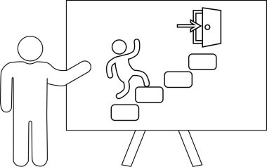 Tahtayı sunan bir çöp adam ve kapıya doğru tırmanan bir kişi.