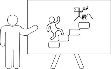 Bir sunucu, bir dağın tepesinde bayraklı bir insana ulaşmak için yükselen adımları gösteren beyaz bir tahtanın yanında duruyor.