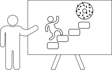 Sunucu, bir çubuk figürün çöreğe doğru tırmandığını gösteren bir panoya doğru hareket eder.