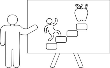 Sunucu, tırmanan bir figürün bir solucanla elmaya ulaştığı bir tahtaya işaret ediyor.