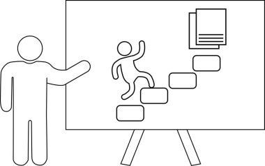 Sunucu, basamakları ve tırmanan bir figürle beyaz tahtaya işaret eder.