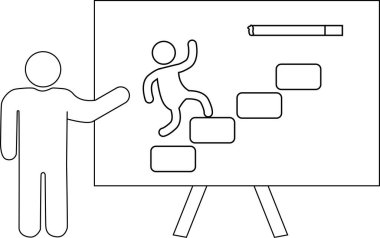 Bir sunucu, bir ilerleme çubuğuna doğru yükselen bir figürü betimleyen bir beyaz tahtaya işaret eder.