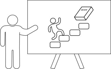 Bir kişi beyaz bir tahtanın yanında duruyor ve bir kitaba doğru yükselen bir figürü tasvir ediyor.