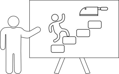 Bir adam beyaz tahta ile kasap bıçağına doğru tırmanan bir adam sunar.