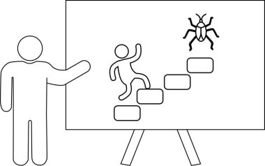 Bir kişi, bir hata ile biten bir çubuk figürü hakkında sunum yapar