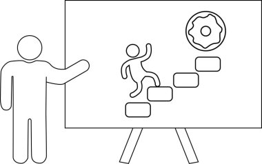 Adamın biri, merdiveni çöreğe doğru tırmandığını gösteren bir çizelge sunuyor.