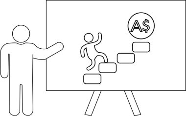 Bir figür, Avustralya dolar işaretine ulaşmak için merdivenlere tırmanan bir kişinin çiziminin olduğu bir beyaz tahtaya işaret ediyor.