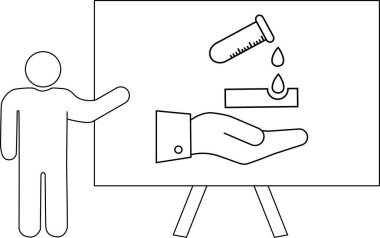 Tahtada bir insan deney tüpü sıvısının elini düşürdüğünü gösteren bir bilim diyagramı sunar.