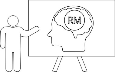 Bir kişi beyaz tahtanın yanında duruyor. Beyin bölgesinde bir çemberde RM ile baş siluetini gösteriyor.