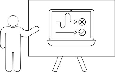 Beyaz tahta tezgahta dizüstü bilgisayar diyagramı sunan bir figür