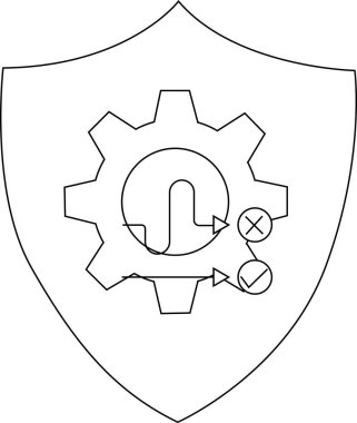 Bir kalkan ana hatları, bir döngü çizgisi, bir kontrol işareti ve bir X sembolü içeren bir dişliyi içerir