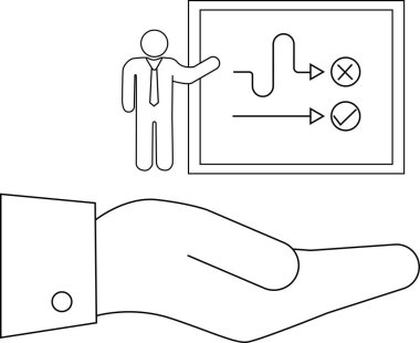 Bir iş stratejisi sunumu avucunun içinde, doğru ve yanlış yol arasındaki seçimi gösteriyor..