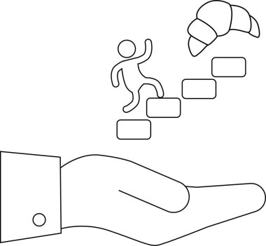 Bir el, çubuk figürünün kruvasana doğru adım atmasını desteğini, hırsını ve iş ya da hayattaki hedeflerine ulaşmasını sembolize eder..