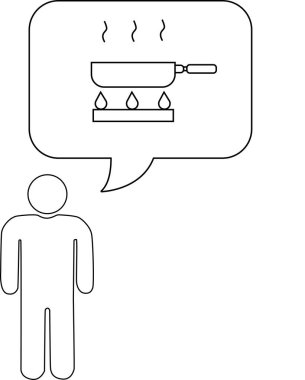 Bir insan, düşünce baloncuğuyla temsil edilen bir tavada yemek yapmayı düşünüyor..