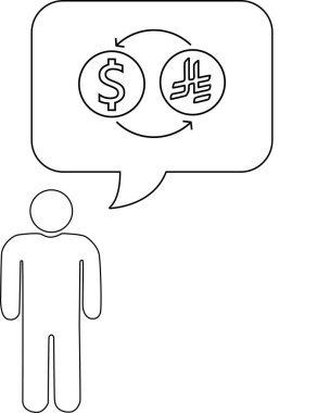 Bir kişi, bir konuşma balonunda tasvir edildiği gibi dolar ve yen arasında para değişimi düşünüyor..
