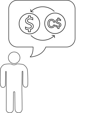 Düşünce baloncuğu olan bir kişinin basit bir çizimi Amerikan doları ve Kanada doları arasındaki değişimi gösteriyor..