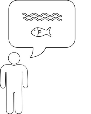 Suda yüzen bir balığı içeren düşünce baloncuğu olan, düşünceleri veya fikirleri temsil eden basit bir insan çizimi..