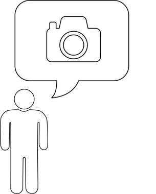 İçinde kamera olan konuşma baloncuğu olan bir kişinin basit bir çizimi, fotoğrafçılık hakkındaki düşünceleri sembolize ediyor..