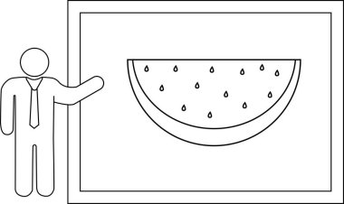 Çubuk bir figür, sunumlar veya eğitim materyalleri için ideal bir karpuz dilimini gösteren bir beyaz tahtanın yanında duruyor.