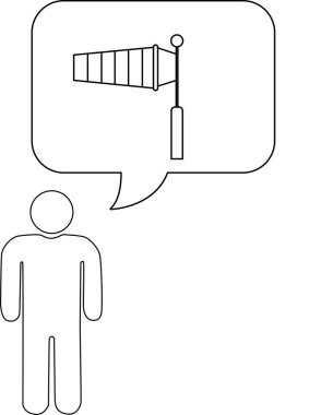 Rüzgâr yönünü düşünen bir insan konuşma balonunda bir rüzgar çorabı ikonu tarafından temsil edilir..