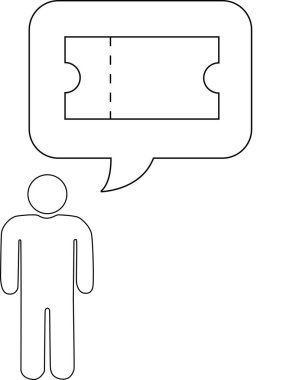 Bilet içeren, olayları temsil eden veya seyahat eden bir kişinin düşünce baloncuğu olan basit bir taslak çizimi.