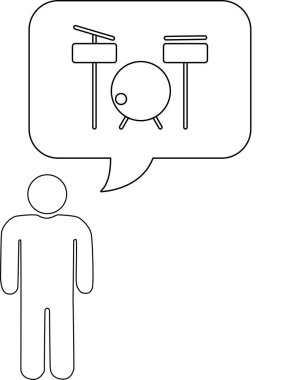 Davul seti içeren bir düşünce baloncuğu olan bir kişinin basit bir çizimi, müzik çalma arzusunu ortaya koyuyor..