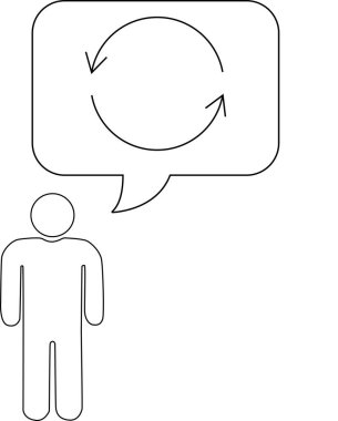 Dairesel oklar içeren, geri dönüşüm ya da tekrarlama gibi kavramları temsil eden bir konuşma baloncuğu olan birinin basit bir siyah beyaz çizimi..