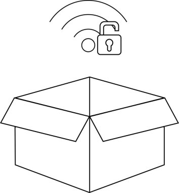 Yukarıda güvenli bir kablosuz sinyal bulunan açık bir kutunun tasviri, güvenli veri transferini ve dijital ortamda bilginin korunmasını sembolize ediyor.
