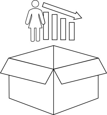 Bir kadın, açık bir karton kutunun üzerinde, aşağıya bakan bir okla, azalan bir çubuk grafiğinin üzerinde duruyor..