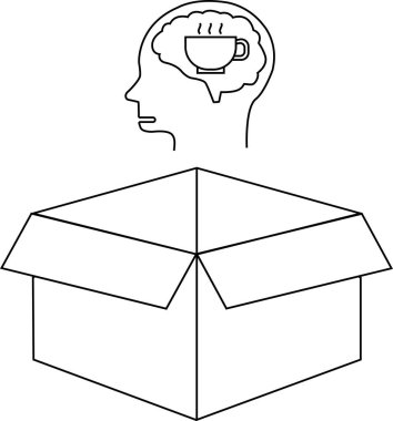 Zihninde kahve fincanı olan bir insanın kafasının açık bir kutunun üzerinde durduğunu gösteren kavramsal bir çizim, kutunun dışındaki düşünceyi sembolize ediyor..