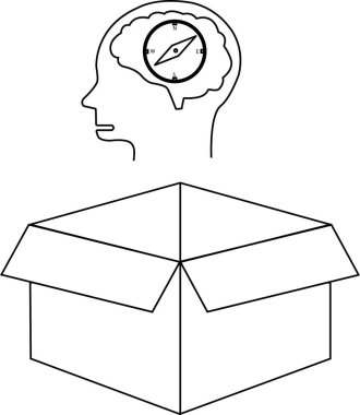 Kutunun dışındaki düşüncenin kavramsal çizimi, açık bir kutunun üstündeki kafanın içindeki pusula, yenilikçi düşünce ve yönü sembolize eder..