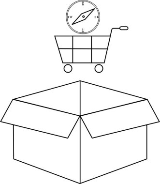 Üstünde alışveriş arabası ve pusula olan açık bir kutu çizimi yön ve ticaret öneriyor..