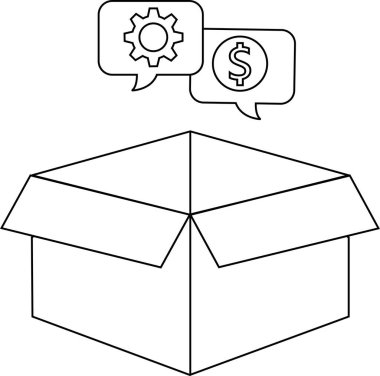 Üstünde bir dişli ve dolar işareti bulunan, üretim ve maliyet öneren, üzerinde konuşma baloncukları olan açık bir kutu tasviri.