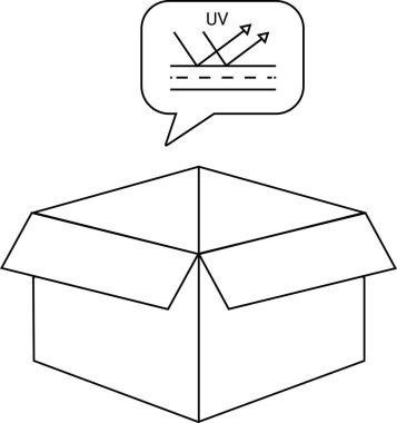 Ultraviyole radyasyondan korunmak için tasarlanmış ambalajı temsil eden, ultraviyole ışınları temsil eden bir konuşma baloncuğu içeren açık bir kutu tasviri.