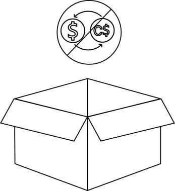 Üzerinde döviz dövizi sembolü olan açık bir kutu, döviz kurundaki kısıtlamaları veya kısıtlamaları temsil ediyor..