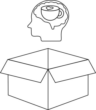 İçinde kahve fincanı olan bir kafayı tasvir eden bir çizgi, açık bir kutunun üzerine yerleştirilmiş, kutunun dışındaki düşünceyi sembolize eden bir kahve fincanı..