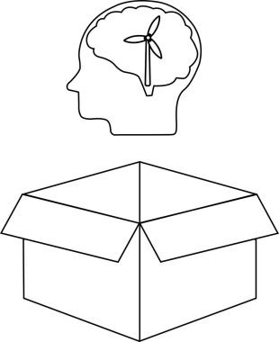 Kavramsal bir illüstrasyon, içinde rüzgar türbini olan bir kafanın açık bir kutunun üzerinde yeşil enerji için kutunun dışını temsil ettiğini gösteriyor..