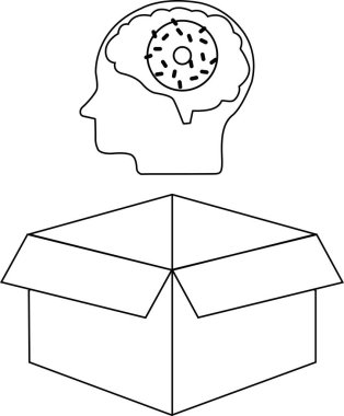 Kavramsal bir illüstrasyon, içinde çörek olan bir kafanın açık bir kutunun üzerinde durduğunu gösteriyor. Arzuları, arzuları ya da kutunun dışındaki düşünceleri sembolize ediyor..