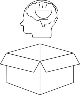 İçinde kâse olan bir beyni tasvir eden kavramsal bir çizim, açık bir kutunun üzerine yerleştirilmiş, kutunun dışındaki düşünceyi sembolize eden ve yaratıcı problem çözme.