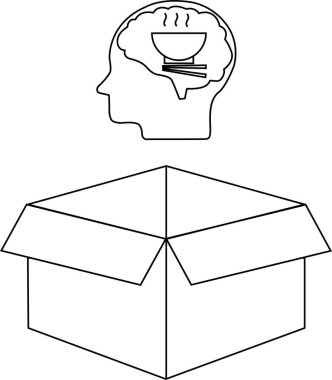 İçinde erişte olan bir kafanın çizimi, açık bir kutunun üstünde, kutunun dışındaki düşünceyi temsil ediyor..
