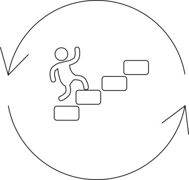 Yuvarlak bir ok içinde merdivenleri çıkan bir kişinin canlandırılması sürekli gelişmeyi ve yinelemeli ilerlemeyi simgeliyor..