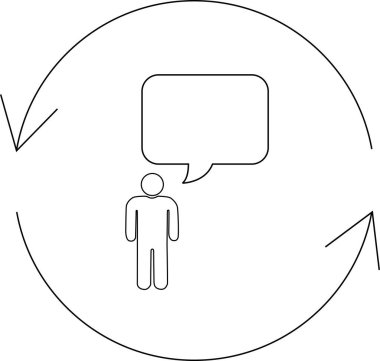 Dairesel bir okun içinde konuşma baloncuğu olan bir kişinin geri bildirim döngüsünün basit bir çizimi.